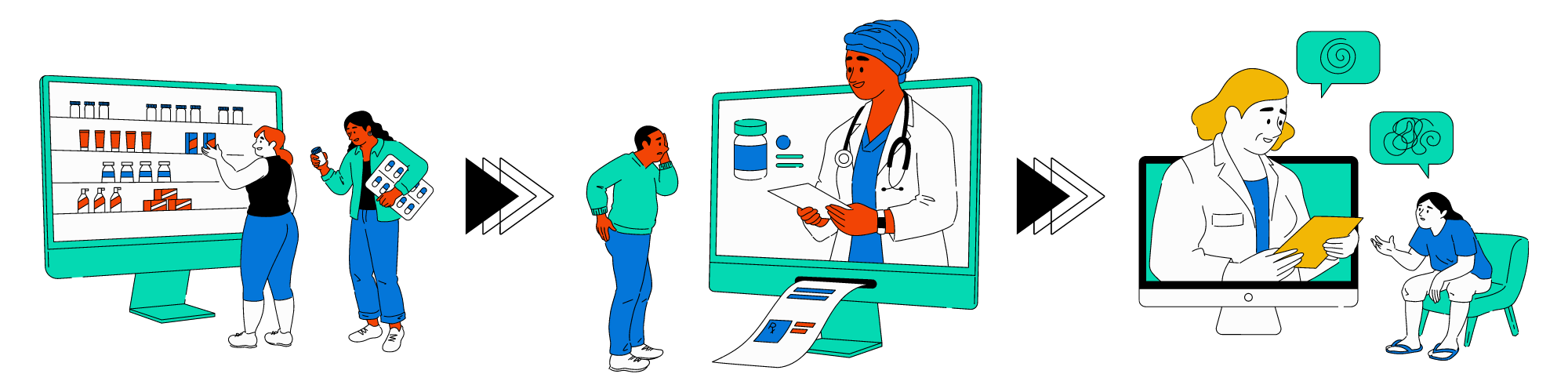 How to Write a Robust Research Protocol: A Comprehensive Guide for Healthcare Professionals