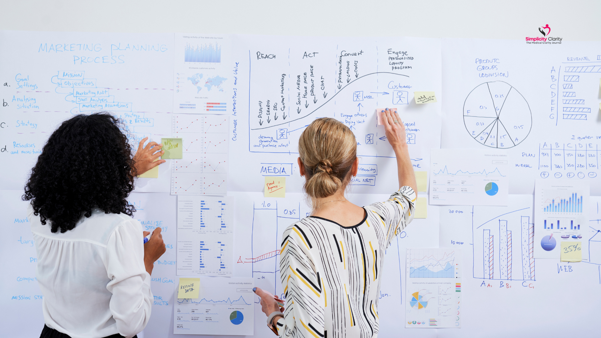 Remote Healthcare Marketing Strategist: How to Get Started, Find Opportunities, and Excel in the Industry