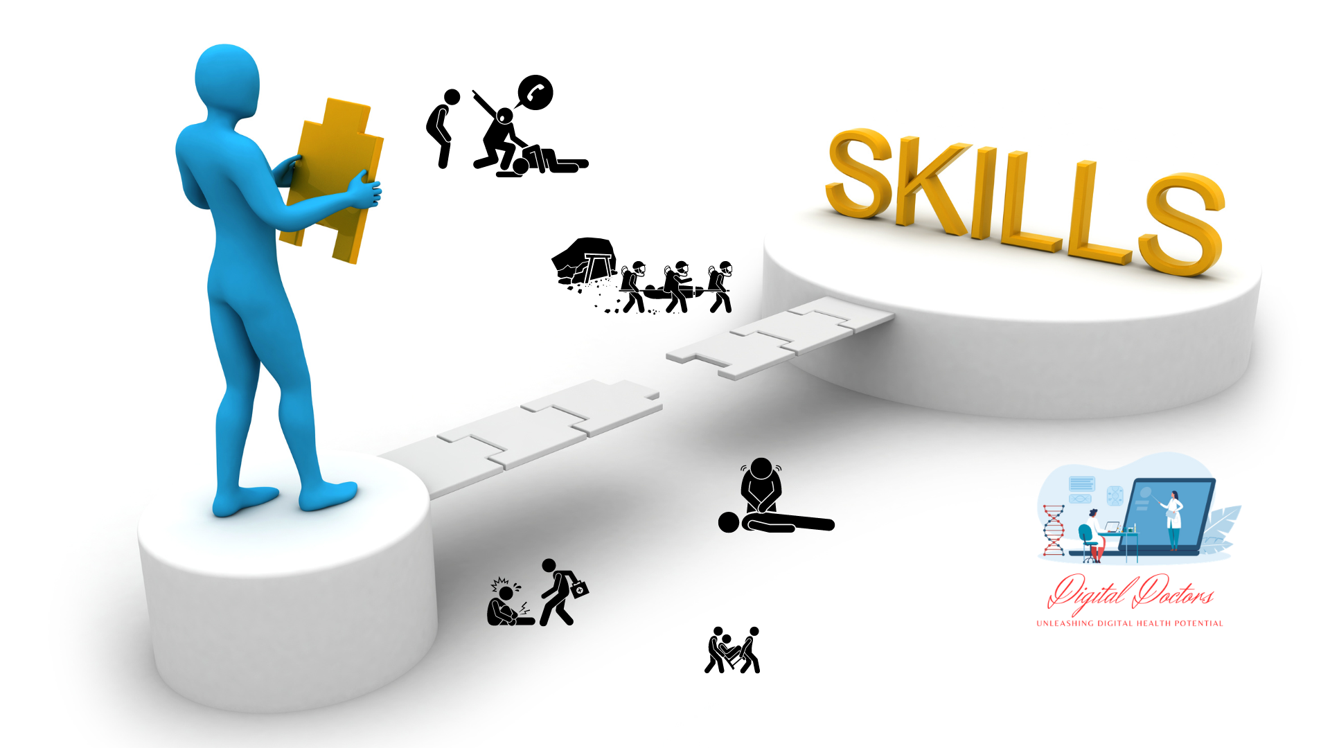 Mastering Clinical Skills for Telemedicine: Virtual Consultations, Patient Management, and Communication
